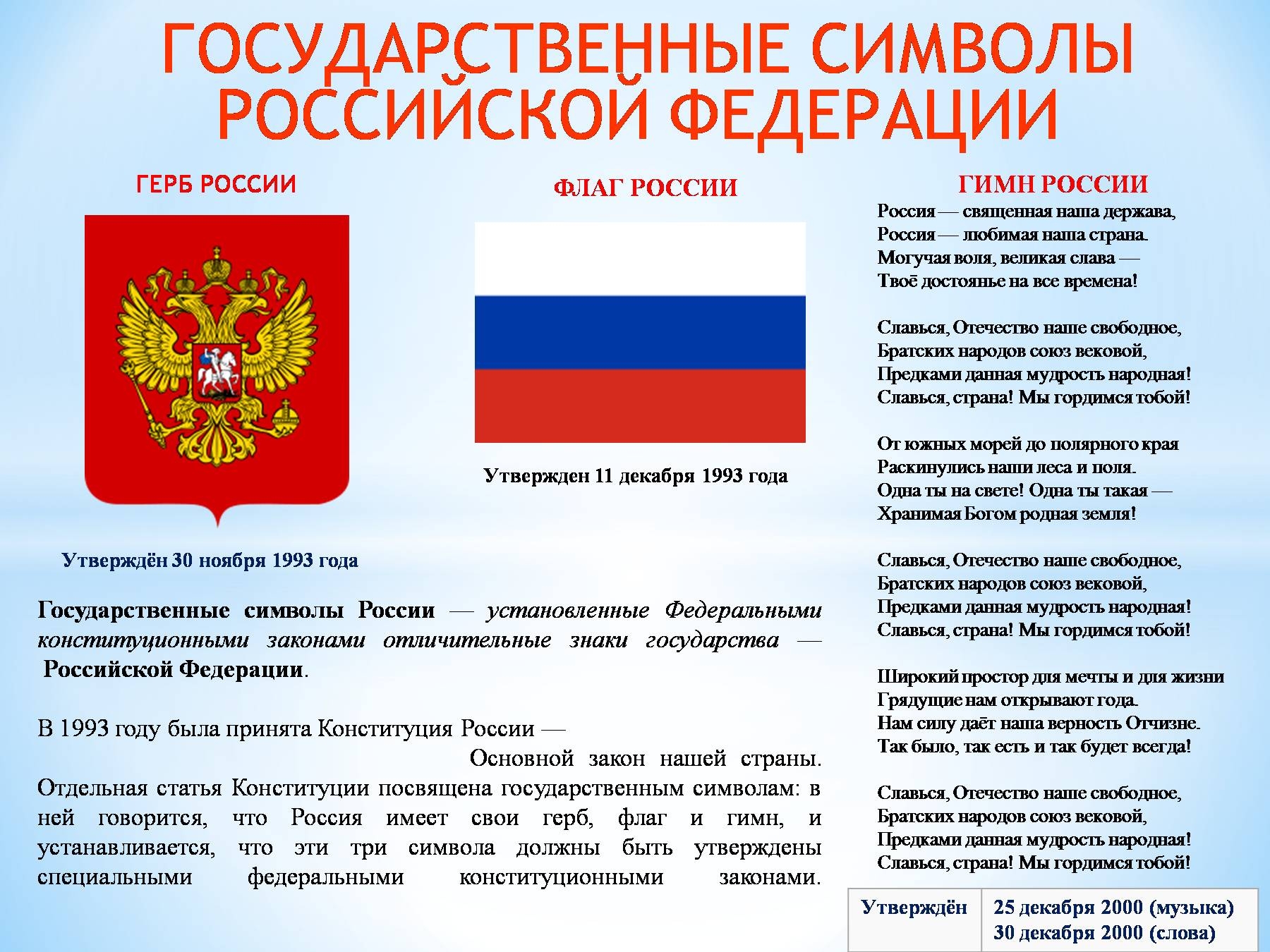 Понятие флага россии. Государственный флаг Российской Федерации с гербом. Опишите государственные символы России.