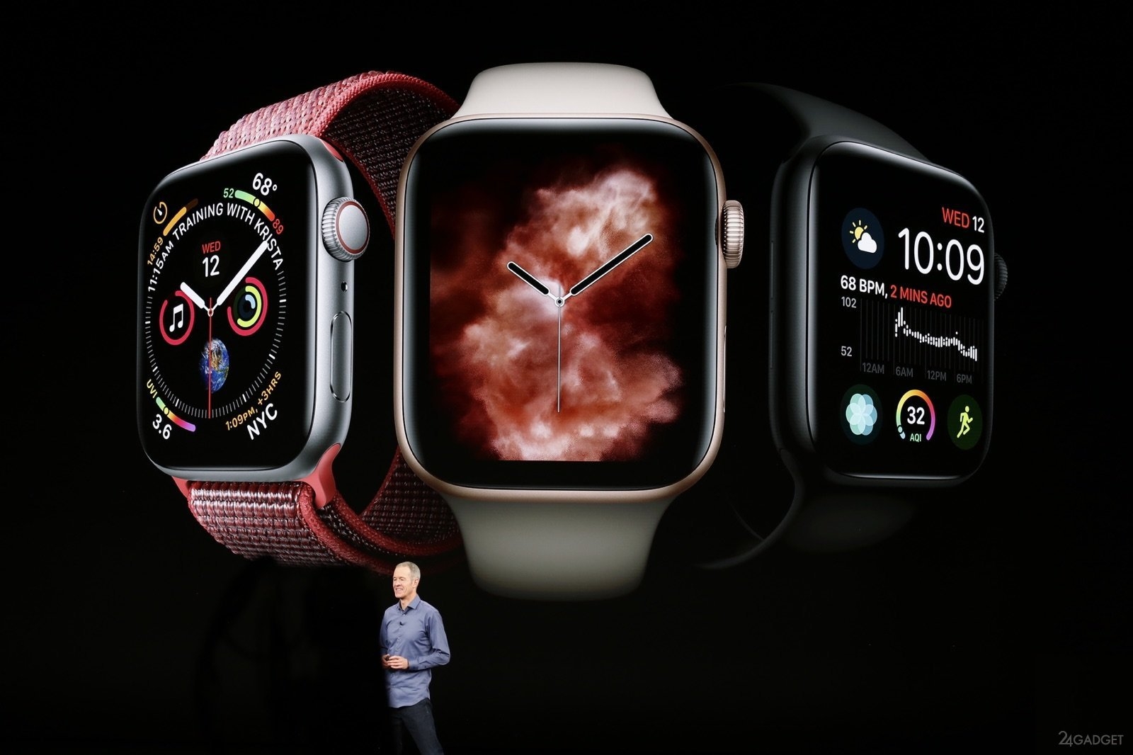 Бесплатная заставка на смарт часы. Эпл вотч 4. Apple watch 2020. Apple watch t800. Аппл вотч си 2020.